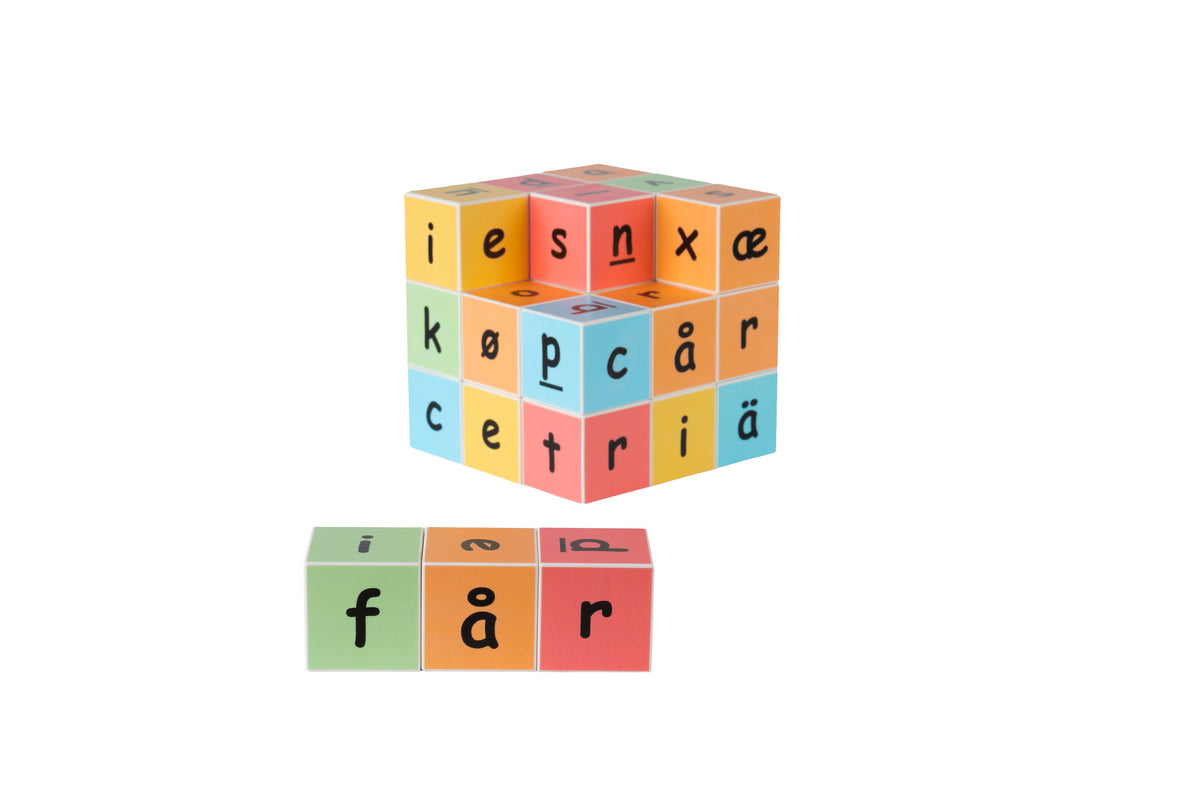 ClickyBlox® Alphabet Nordic