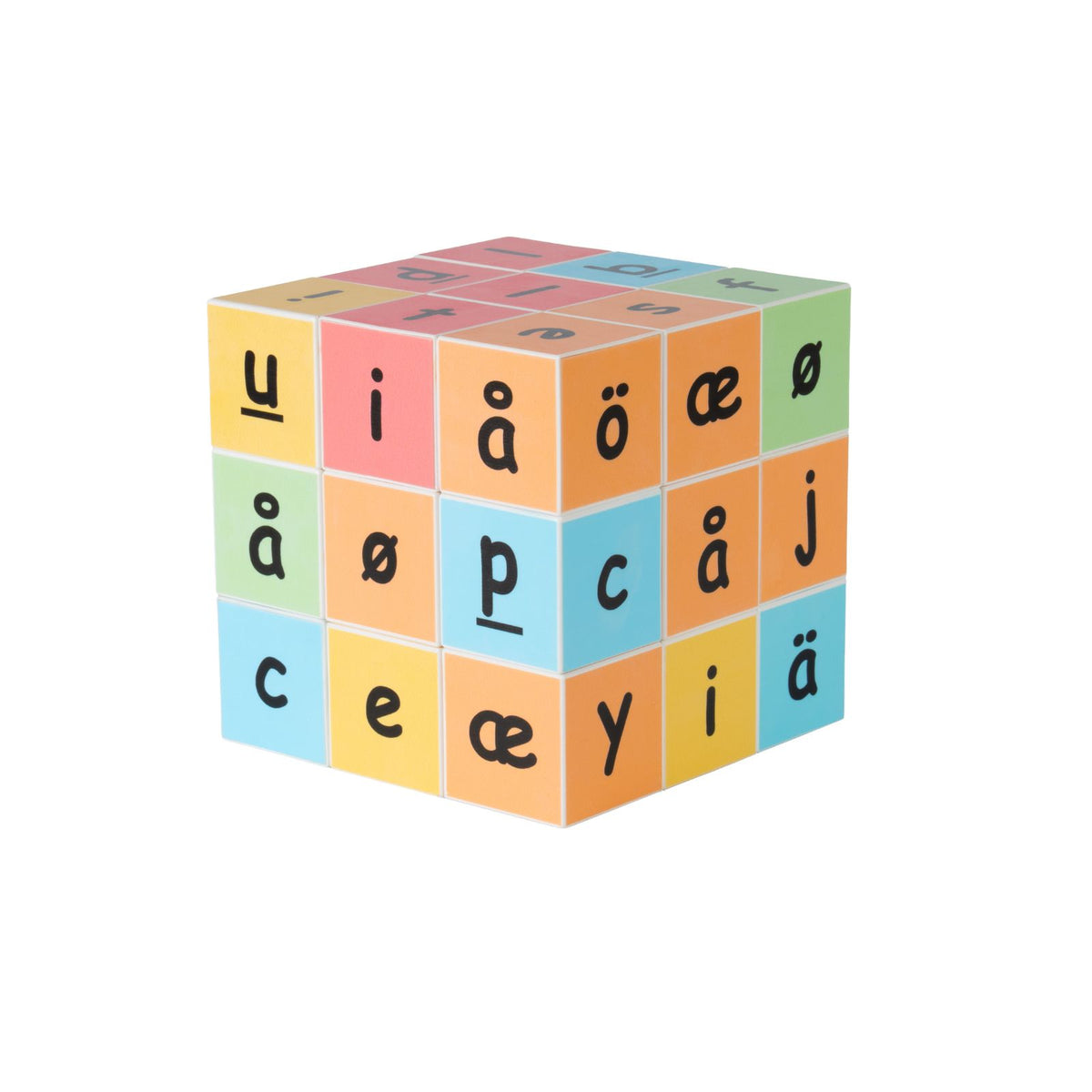 ClickyBlox® Alphabet Nordic